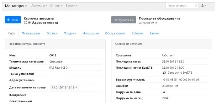 Контроль технического состояния